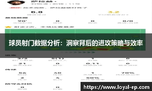 球员射门数据分析：洞察背后的进攻策略与效率