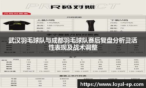 武汉羽毛球队与成都羽毛球队赛后复盘分析灵活性表现及战术调整