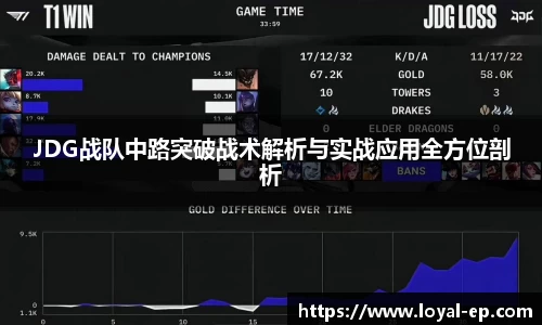 JDG战队中路突破战术解析与实战应用全方位剖析